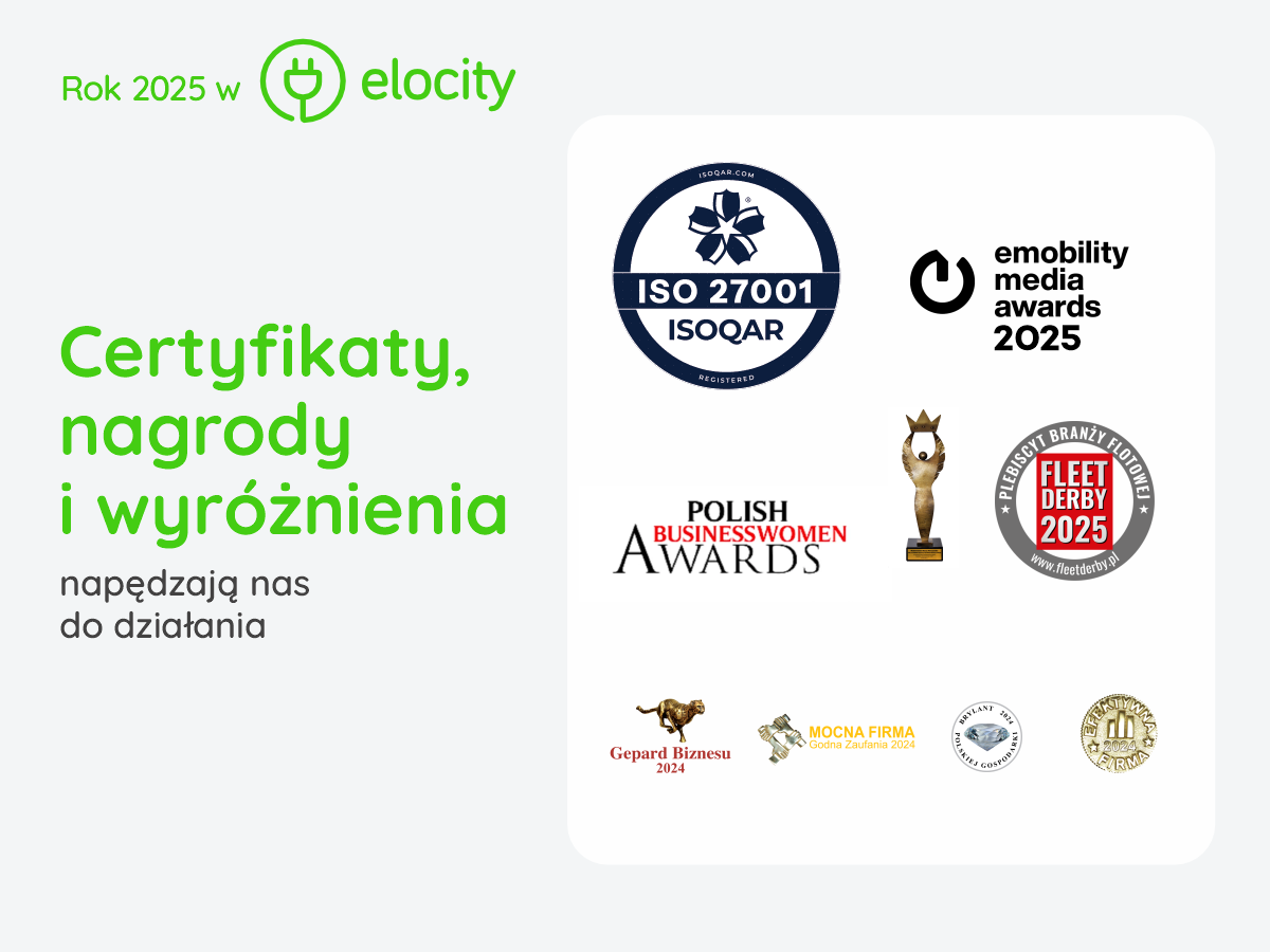 Certyfikaty, nagrody i wyróżnienia Elocity 2025